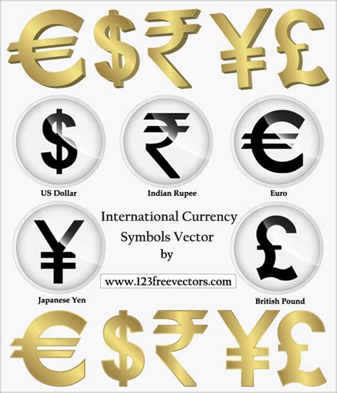 International Currency Symbols Vector