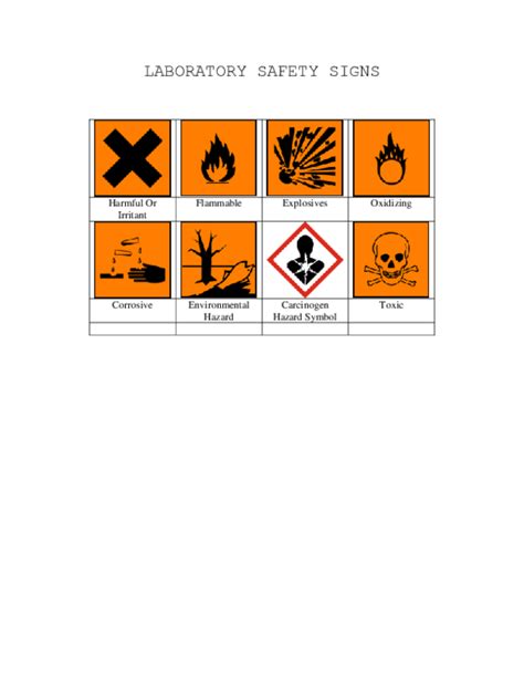 Laboratory Safety Signs Harmful Or Irritant Flammable Explosives