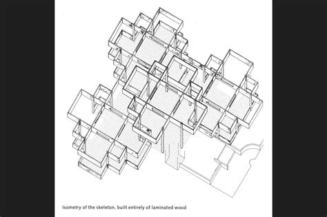 © © all rights reserved. The Autopoiesis of Architecture dissected, discussed and ...