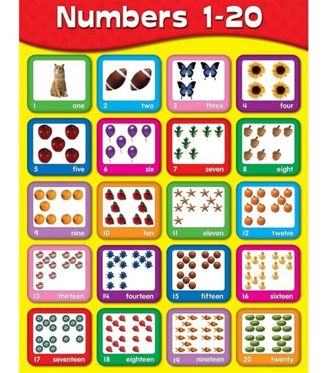 Numbers 1 20 Chart Grade Pk 2 Math Charts Carson Dellosa Alphabet