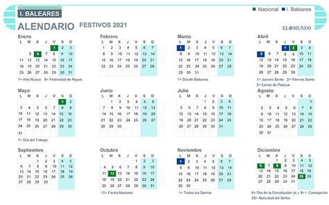 Calendario Laboral Baleares 2021 Días Festivos Y Puentes Baleares