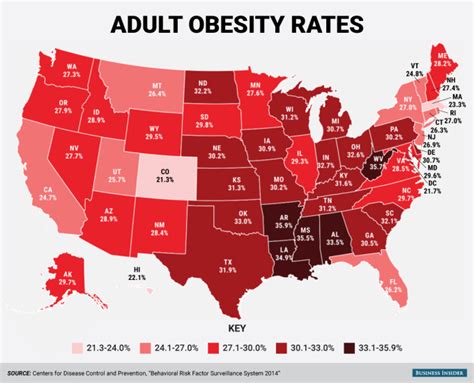 Obesity Rates Top 30 Percent In Half Of The States Complex