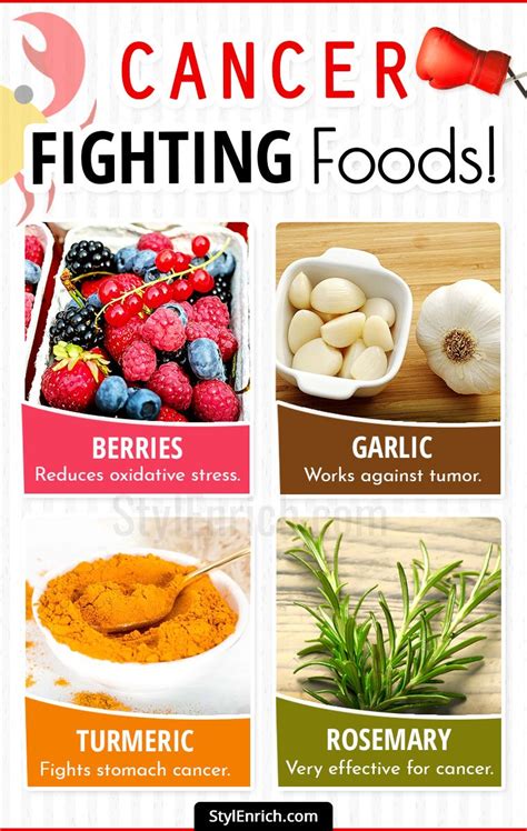 Anti Cancer Foods You Need To Add To Your Daily Diet