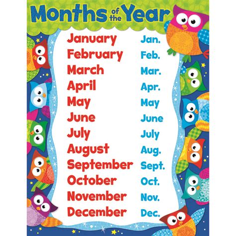 Owl Months of The Year Learning Chart by Trend (T38448 - Classroom