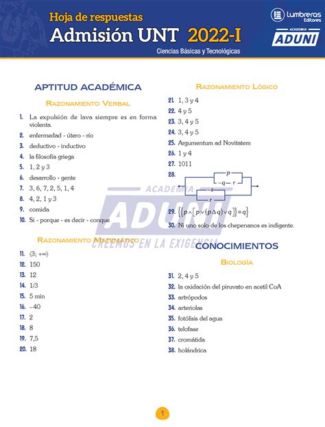 HR Adm UNT 2022-I (area B) - 1 APTITUD ACADÉMICA Razonamiento VeRbal 1