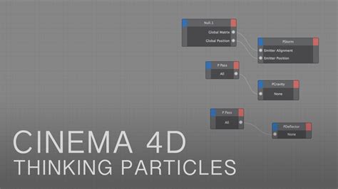 Cinema 4d Tutorial Thinking Particles Youtube