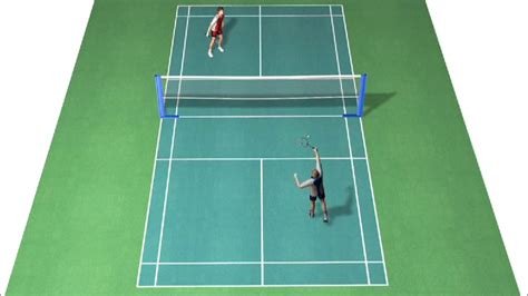 Badminton (countable and uncountable, plural badmintons). #RioOlympics 2016: Badminton Explained - YouTube