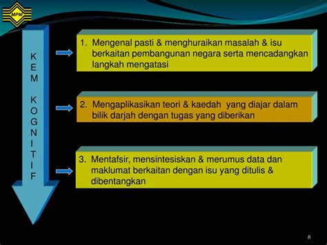 Kerja kursus pengajian am dilaksanakan pada semester 2, merupakan syarat wajib lulus kertas 900/4. PPT - TAJUK: SUKATAN PELAJARAN STPM BAHARU PENGAJIAN AM ...