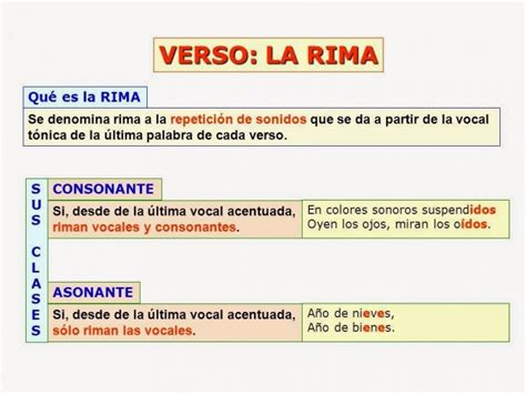 Diferencias Entre Rima Asonante Y Consonante Cuadro Comparativo