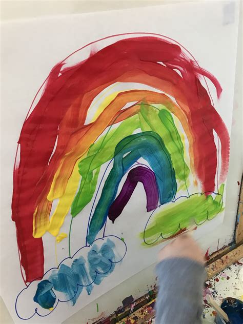 Rainbow Activities For The Preschool Classroom Ms Stephanies Preschool