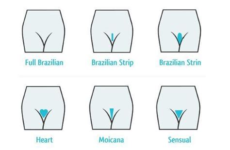 Bikini Brazilian Shave Nude Images Comments