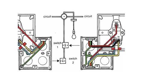 wiring light and switch