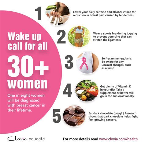 5 breast cancer prevention tips for 30 plus women breast health clovia