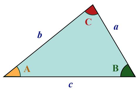 That no addict, still suffering, need ever die. Area of triangle| Video | Formulas | Solved Example - Cuemath