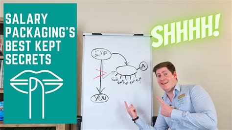 Salary packaging's best kept secret! - YouTube