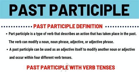 Past Participle Definition Forming Rules And Useful Examples 7esl