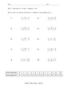 This worksheet looks at all the different equations and inequalities from linear equations to quadratic equations, completing the square, using the quadratic formula, simplifying and solving algebraic fractions, nature of roots and finally story. Systems of Linear Inequalities Worksheet for 9th Grade ...