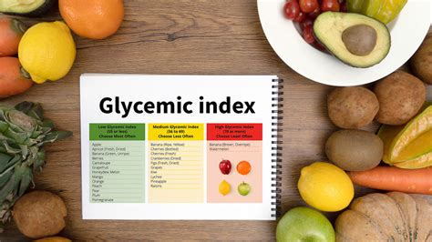 What Happens To Your Body When You Eat High Glycemic Vs Low Glycemic Carbs