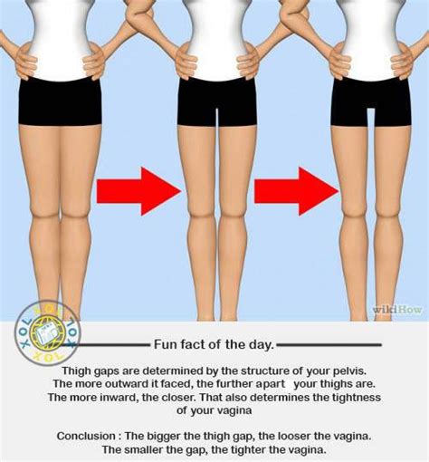 Can You Really Identify A Virgin Just By Looking At Her Thigh Gap Fhm Ph