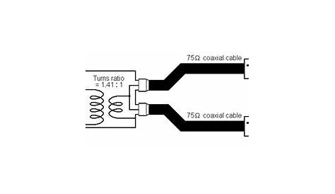 digital logic - Two TVs use the same antenna, but one affects the other