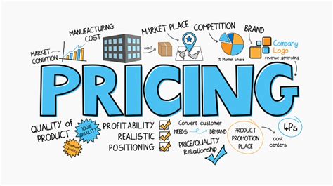 Ecommerce Pricing Strategies The Ultimate List Price2spy Blog