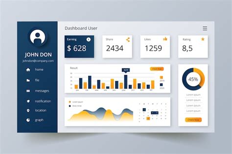 User Panel Template Infographic Dashboard Free Vector