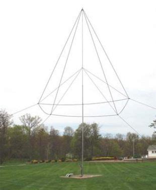 Is An HF Vertical Antenna Right For Your Amateur Radio Station