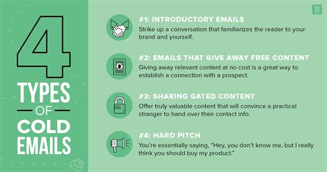 4 Cold Email Template Styles For Every Business Brafton