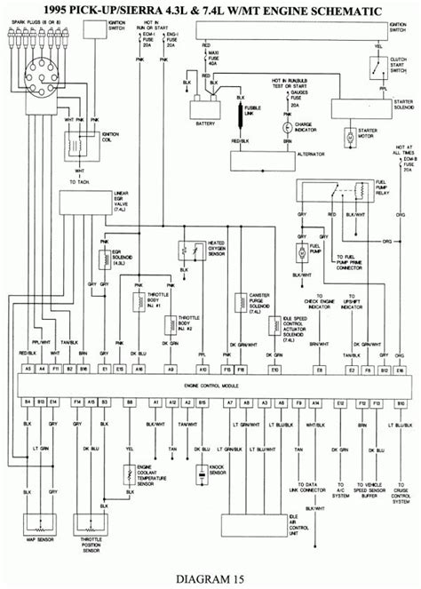 1994 Gmc Sierra Wiring Diagram Pictures