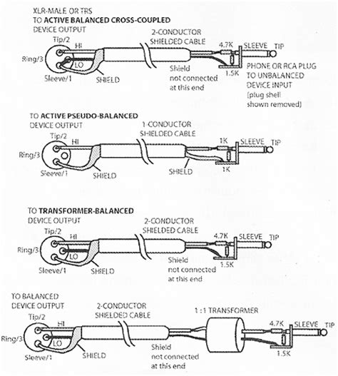 Endpin jack allows simultaneous stereo operation and battery switching. Church Sound Recording: Balanced & Unbalanced Connections Really Matter - Page 3 of 3 - ProSoundWeb