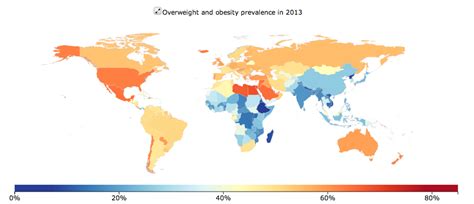 The Ihmes Tool Which Shows Data On Prevalence Of Overweight And
