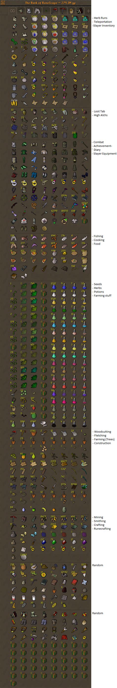 Osrs First Try To Organize My Bank Any Tips Rbanktabs