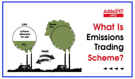 What Is Emissions Trading Scheme ETS India To Bring Soon