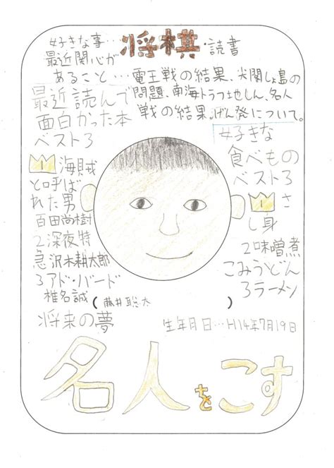 Include (or exclude) self posts. 【凄すぎ】藤井聡太四段、佐藤名人を破り現役タイトル保持者 ...