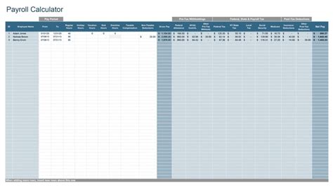 Payroll Budget Template Excel