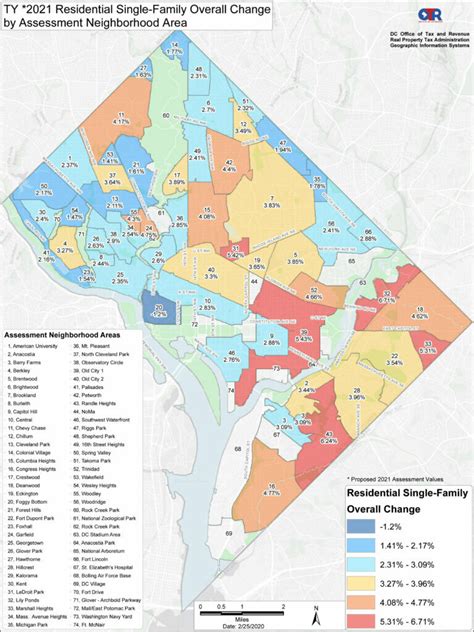 Where Dc Property Assessments May Go Up The Most — And Where Theyd Go
