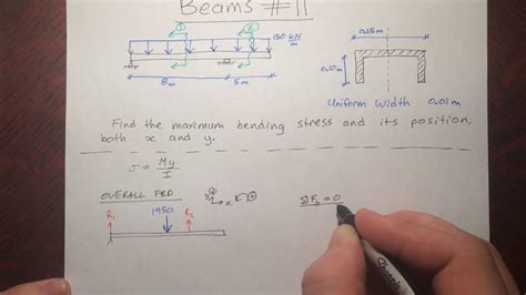 Beams 11 Bending Stresses In Beams Example 3 Uniform Loading