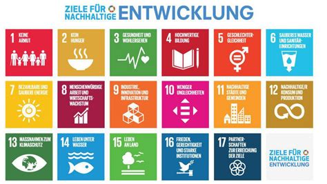 The sustainable development goals (sdgs) are the un's blueprint for a more sustainable future for all. Sustainable Development Goals (SDGs) - weiterführende ...