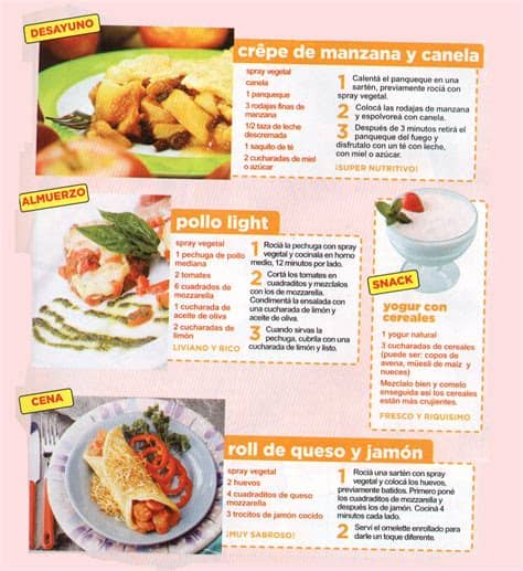 Viajes y recetas de los sitios visitados, salado, dulce, básicos y muchos más. Recetas | My Blog