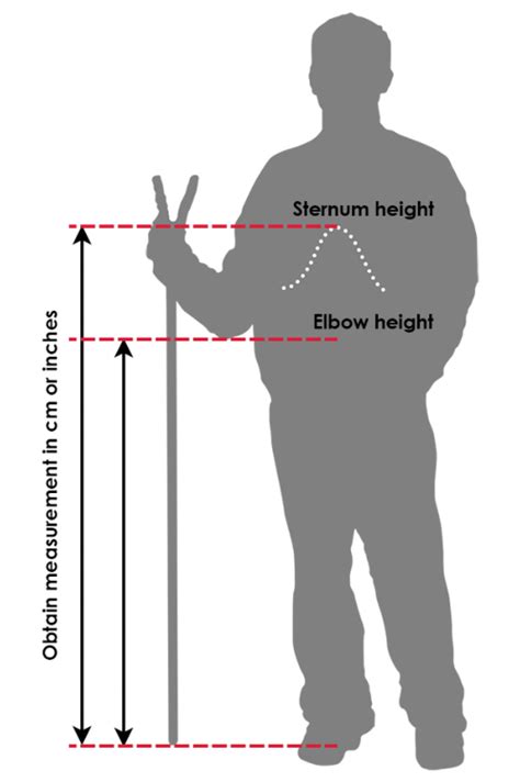 How To Measure Yourself For A Walking Stick A Guide To Shortening