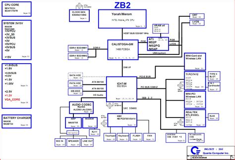 Acer Aspire 5600 Travelmate 4220 Schematic Diagram Zb2 Laptop Schematic