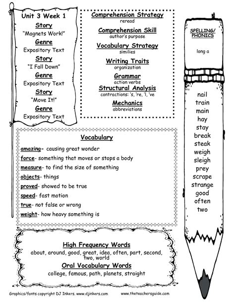 2nd Grade Reading Comprehension Worksheets Multiple Choice Db