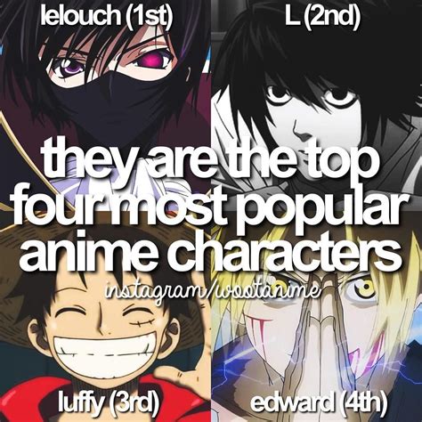 ich dachte immer ash ist der bekannteste anime character aber naja ich bin der meinung dass