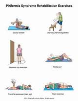Si Joint Exercises For Seniors Images
