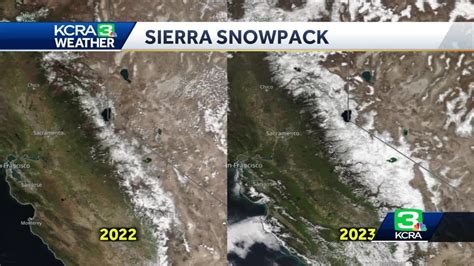 How Californias Snowpack In 2023 Compares To 2022 Youtube