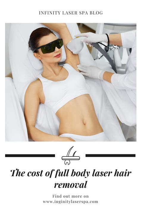 Ever Considered Laser Hair Removal To Get Rid Of Your Hair Permanently