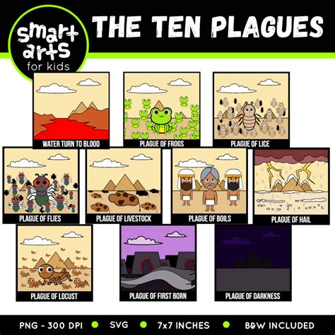 The Ten Plagues Clip Art Educational Clip Arts And Bible Stories