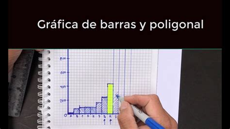 CÓmo Hacer Una GrÁfica De Barras Y Poligonal Youtube