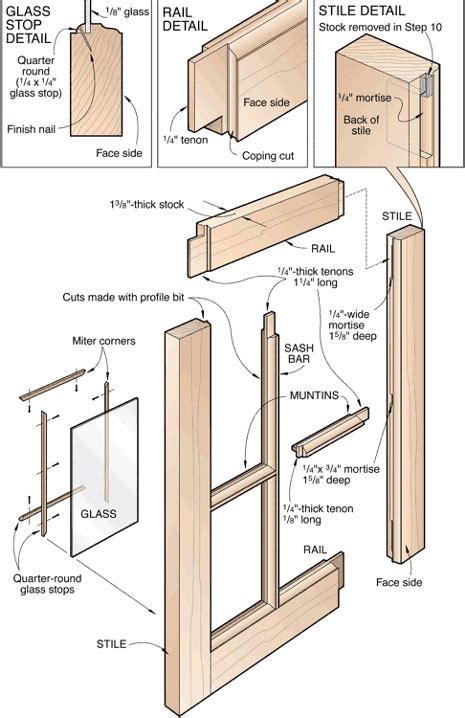 Build Your Own Futon Frame Plans Guide Build Your Own Window Frame