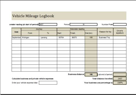 Vehicle Mileage Log Book Ms Excel Editable Template Excel Templates